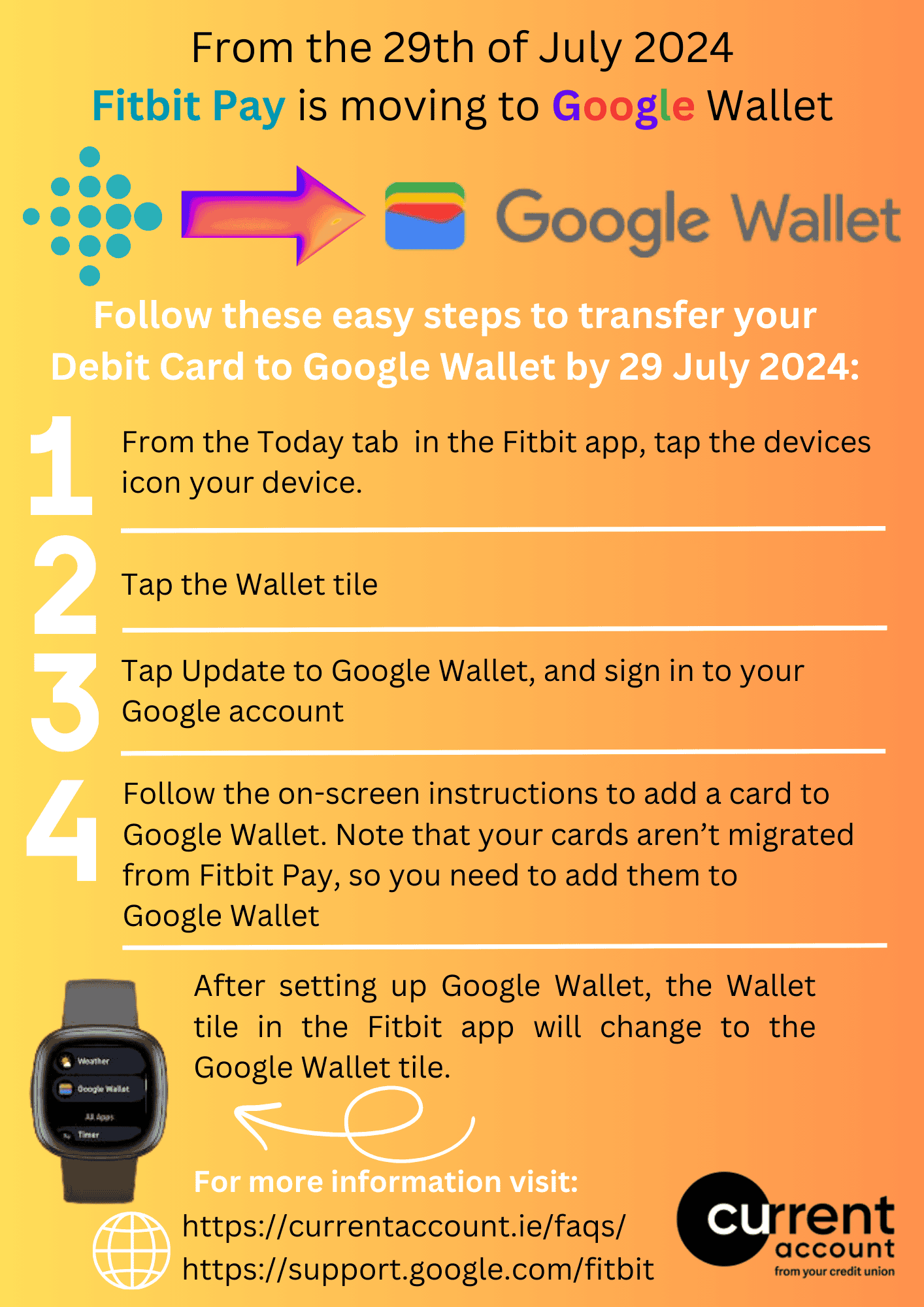 An infographic explains Fitbit Pay’s move to Google Wallet on 29 July 2024. It features Fitbit and Google Wallet logos, a watch, transfer steps for your debit card, website links, and instructions—all on an orange-yellow background.